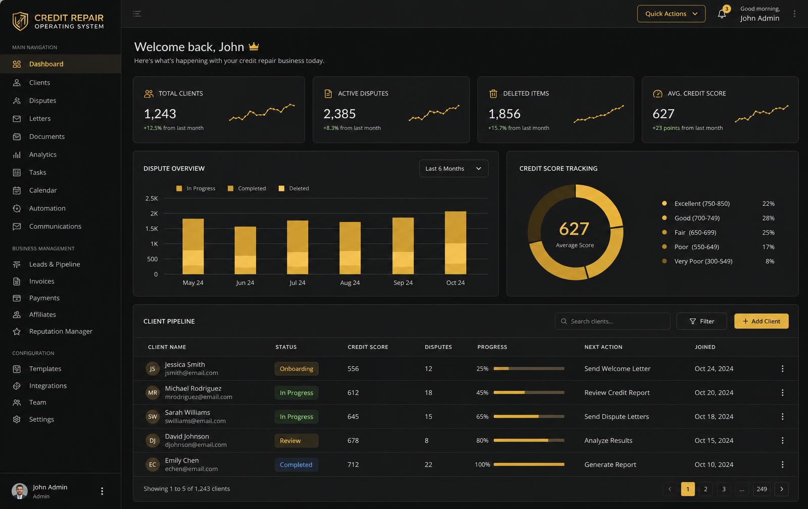 QB1 OS admin dashboard showing client pipeline, dispute activity and processor tasks